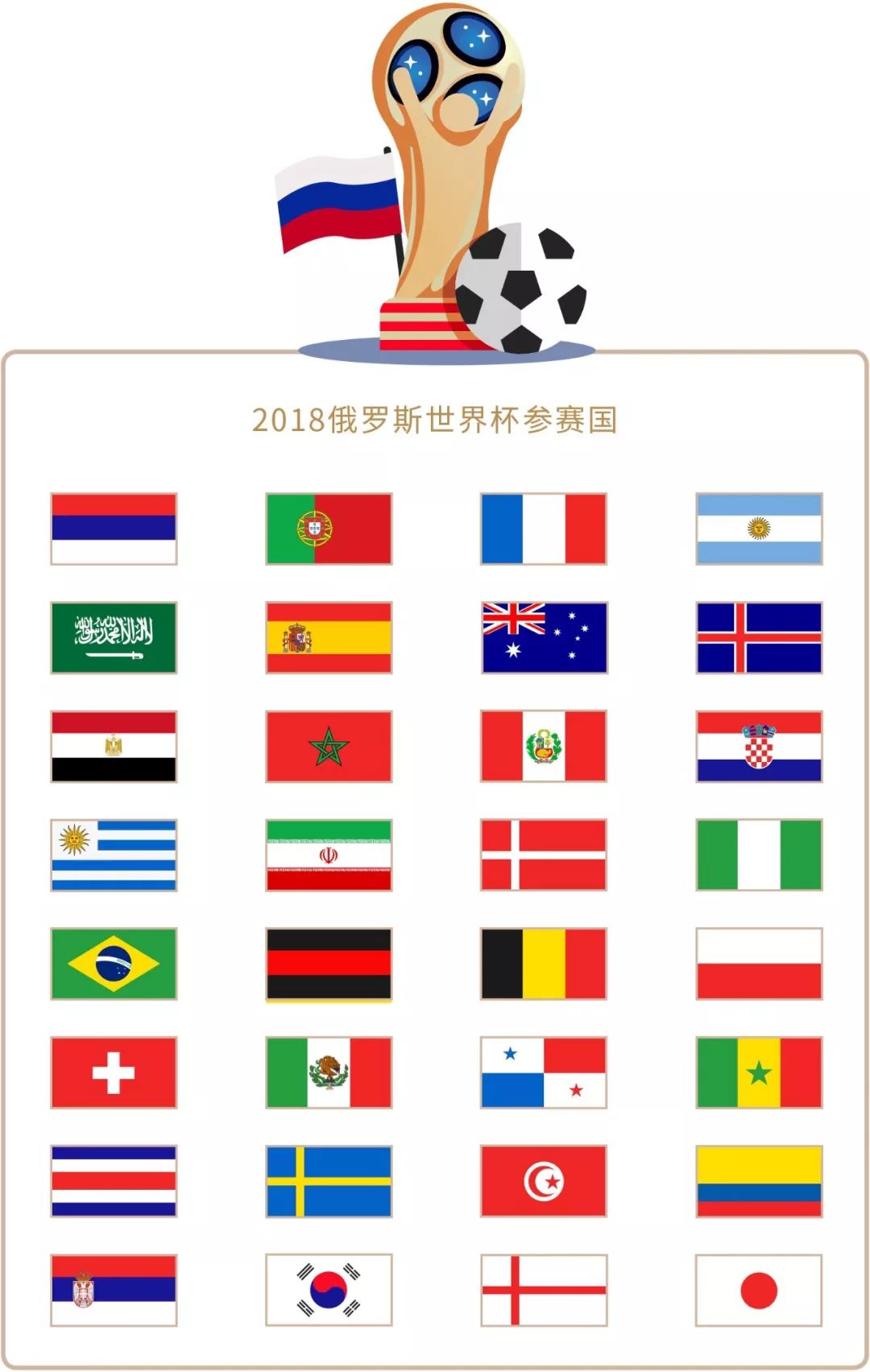 湖人的反攻